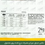 غذا خشک درمانی گربه جوسرا گسترواینتستینال وزن 2 کیلوگرم جدول میزان مصرف