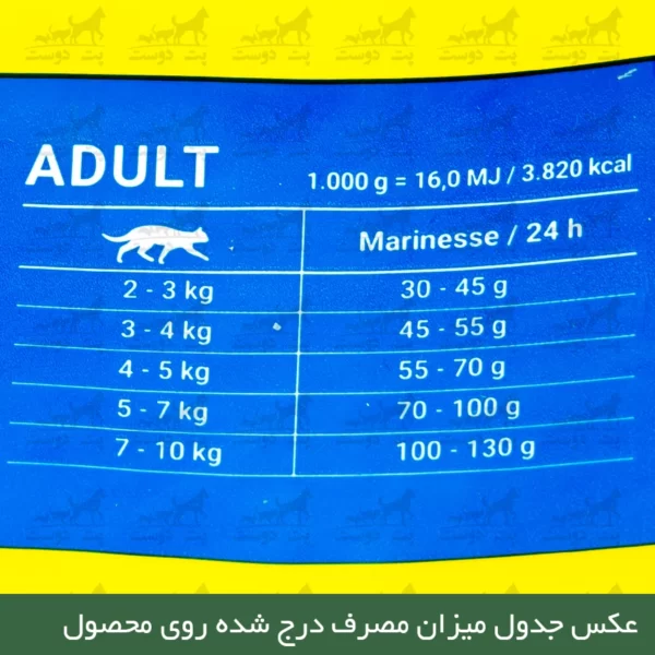 غذا خشک گربه جوسرا مارینس وزن 2 کیلوگرم جدول میزان مصرف