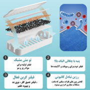 ظرف آب و غذای دوقلو به همراه آب فواره ای و فیلتر (1)