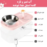 ظرف آب و غذای دوقلو به همراه آب فواره ای و فیلتر (2)