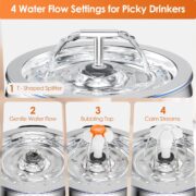 آبخوری اتوماتیک گربه آلبرت