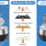 آبخوری اتوماتیک گربه آلبرت-3